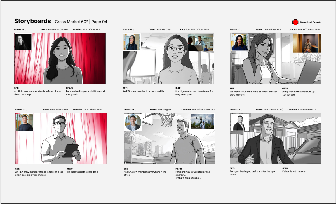 REA Storyboard Image